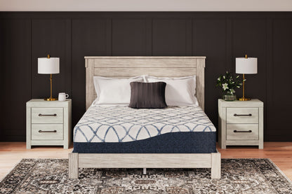 12 Inch Chime Elite 2.0 - Twin Mattress - White / Blue - Sierra Sleep® by Ashley - 7