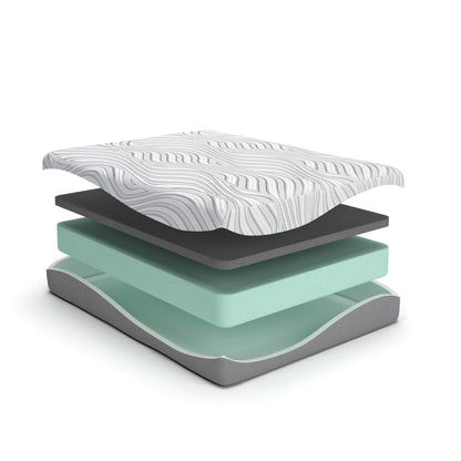 12 Inch Memory Foam - Ultra Plush Mattress - Sierra Sleep® by Ashley - 4