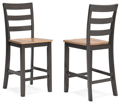 Gesthaven - Rectangular Dining Room Counter Set, alternate view 7 with wood construction
