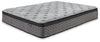 Augusta - Firm Mattress