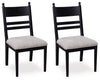 Greddinton - Dining Upholstered Side Chair (Set of 2), product view