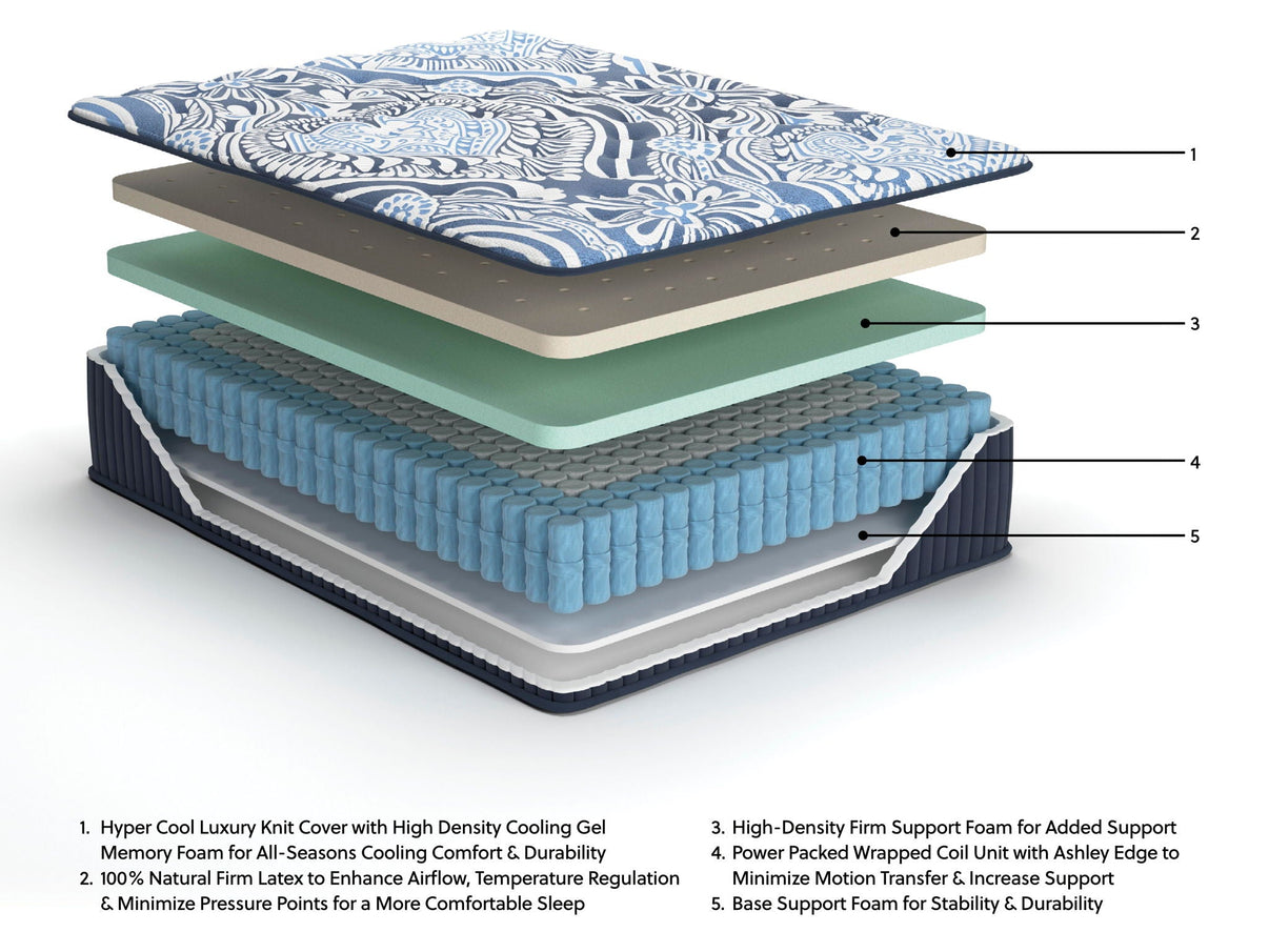 Firm Luxe 2.0 - Mattress - Sierra Sleep® by Ashley - 5