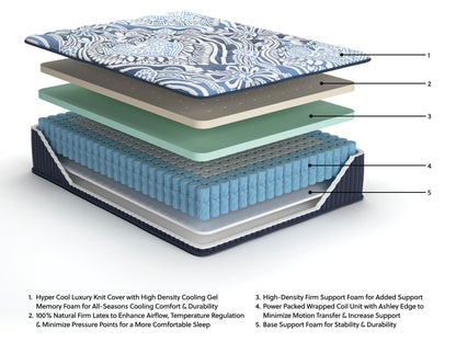 Firm Luxe 2.0 - Mattress - Sierra Sleep® by Ashley - 5