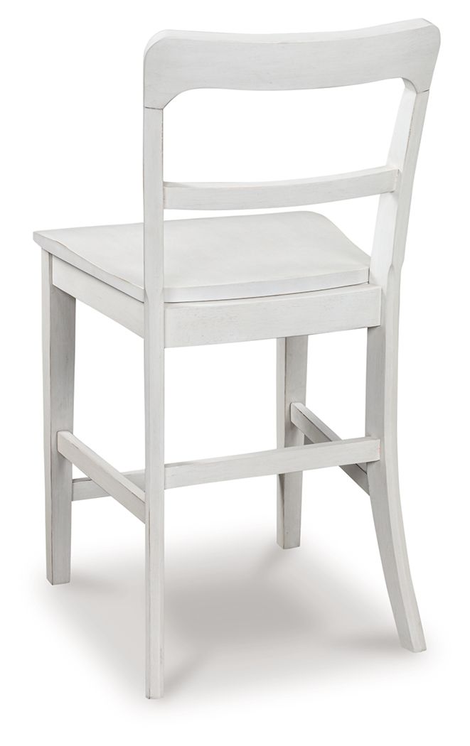 Greddinton - Barstool (Set of 2) - Signature Design by Ashley® - 9