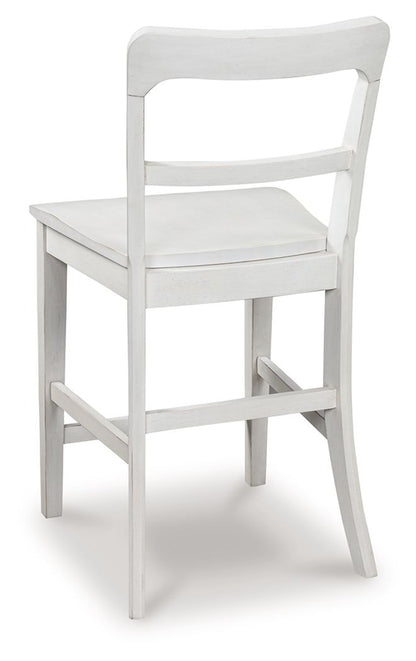 Greddinton - Barstool (Set of 2) - Signature Design by Ashley® - 9