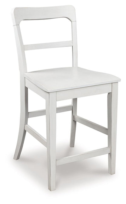 Greddinton - Counter Height Dining Table Set - Signature Design by Ashley® - 20