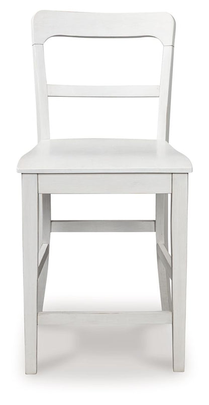 Greddinton - Counter Height Dining Table Set - Signature Design by Ashley® - 27
