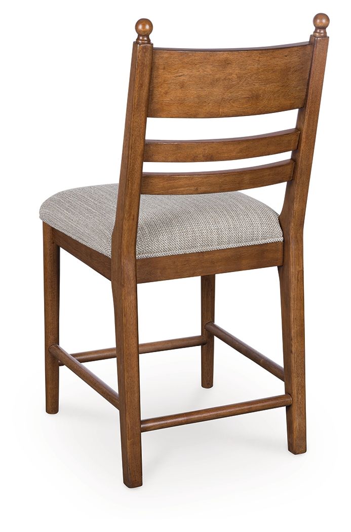 Greddinton - Upholstered Barstool (Set of 2) - Signature Design by Ashley® - 5
