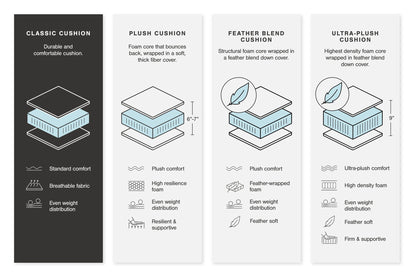 Navi - Queen Sofa Sleeper - Smoke - Signature Design by Ashley® - 6