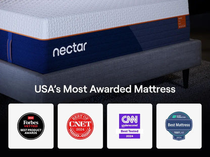 Nectar Ultra Hybrid - Mattress - Fabric - Nectar - 8