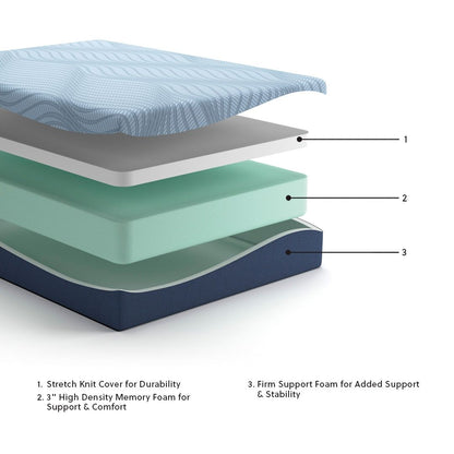 Peak 2.0 12 Memory Foam - Mattress - Sierra Sleep® by Ashley - 7