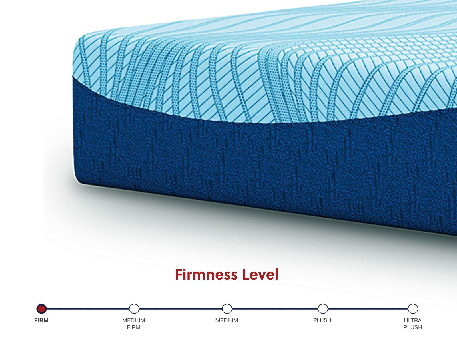 Peak 2.0 12 Memory Foam - Mattress - Sierra Sleep® by Ashley - 5