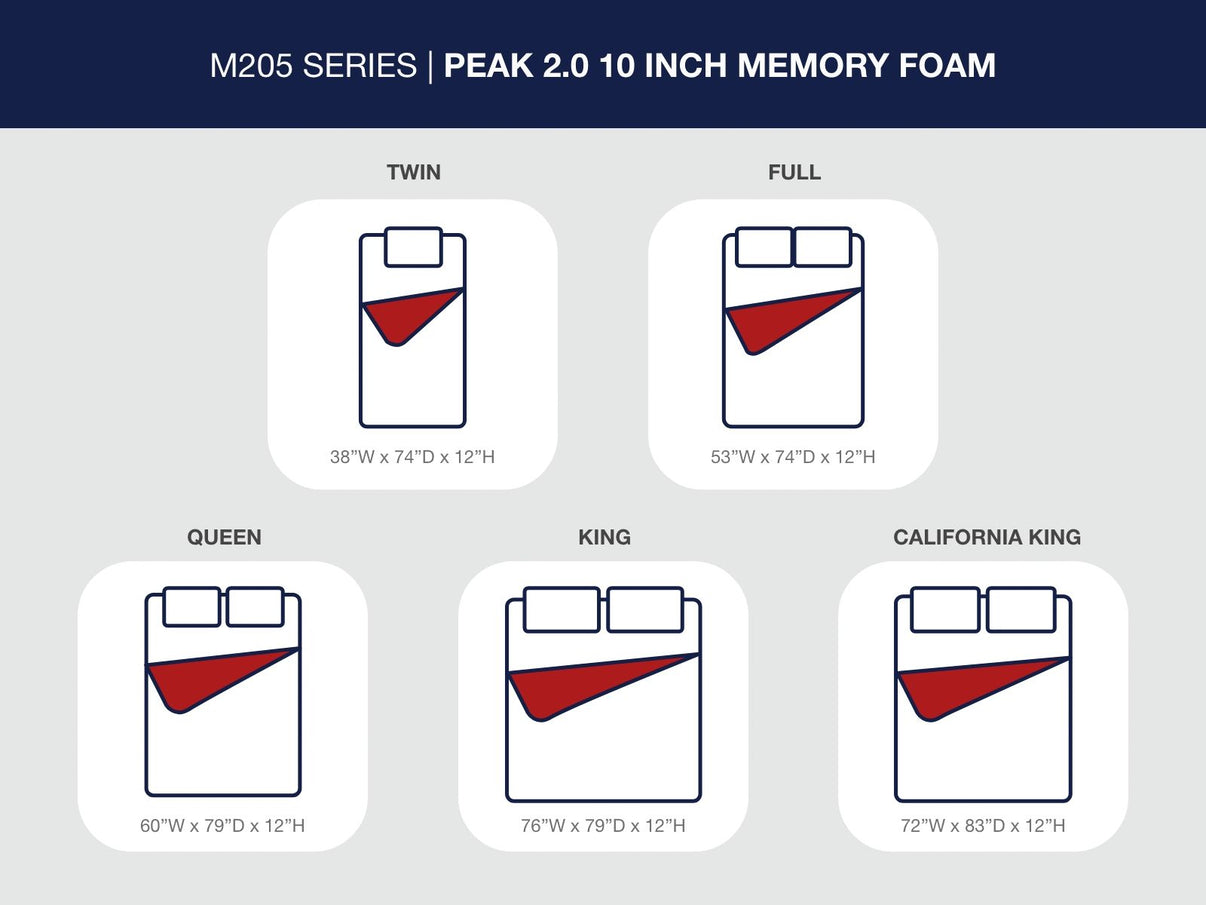 Peak 2.0 12 Memory Foam - Mattress - Sierra Sleep® by Ashley - 6