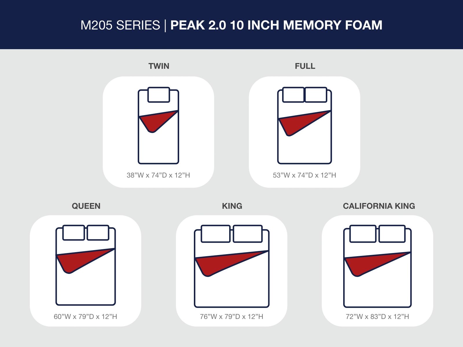 Peak 2.0 12 Memory Foam - Mattress - Sierra Sleep® by Ashley - 6