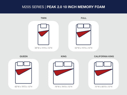 Peak 2.0 12 Memory Foam - Mattress - Sierra Sleep® by Ashley - 6