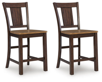 Rylandeen - Counter Height Extension Dining Table Set - Signature Design by Ashley® - 9