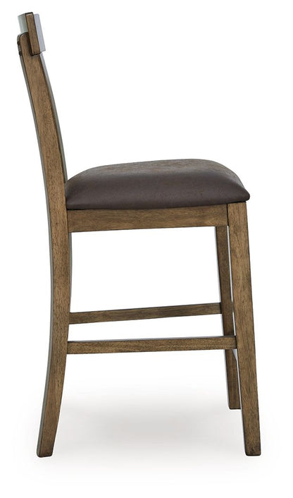 Urbinforte - Upholstered Barstool (Set of 2) - Light Brown - Signature Design by Ashley® - 7